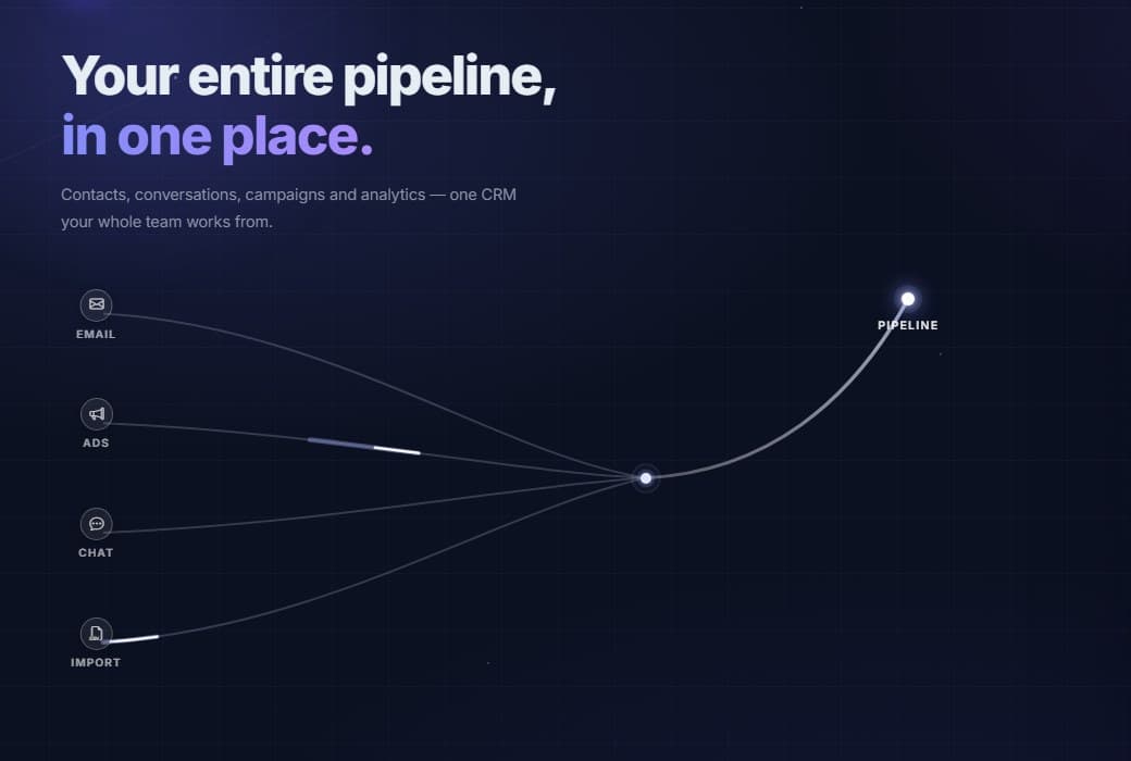 Sales Lead Machine — A CRM Built for Lead Data at Scale